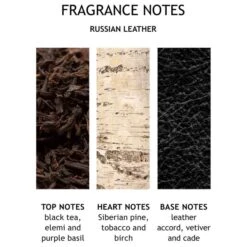 Molton Brown Russian Leather Single Wick Candle 180g -Illamasqua Sales 11538187 1254619589767307