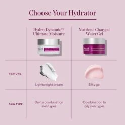 Murad Nutrient-Charged Water Gel -Illamasqua Sales 11805645 1224966344191316