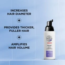 Nioxin System 6 Scalp & Hair Treatment 3.4 Oz -Illamasqua Sales 12746918 1904832103331695