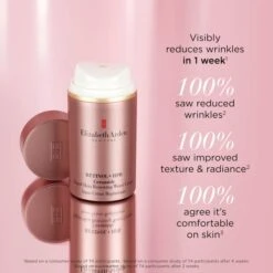 Elizabeth Arden Retinol And HPR Ceramide Rapid Skin Renewing Water Cream 50ml -Illamasqua Sales 14866169 1205074734339174